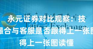 永元证券对比观察：技术与撮合与客服是否跟得上一张图读懂