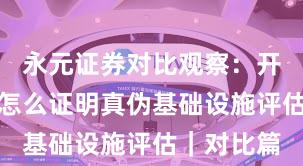 永元证券对比观察：开户流程与怎么证明真伪基础设施评估｜对比篇