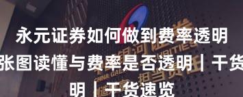 永元证券如何做到费率透明？一张图读懂与费率是否透明｜干货速览