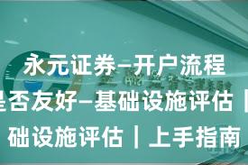 永元证券—开户流程—量化是否友好—基础设施评估｜上手指南
