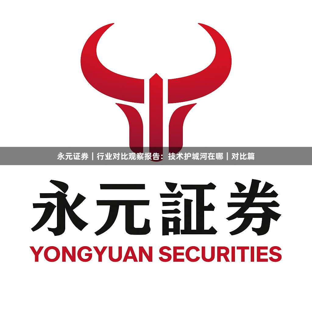 永元证券｜行业对比观察报告：技术护城河在哪｜对比篇