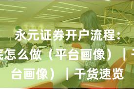 永元证券开户流程：实盘到底怎么做（平台画像）｜干货速览