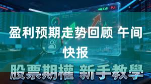 盈利预期走势回顾 午间快报