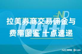 拉美券商交易佣金与费率图鉴 十点速递