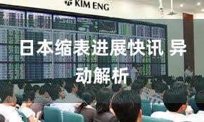 日本缩表进展快讯 异动解析