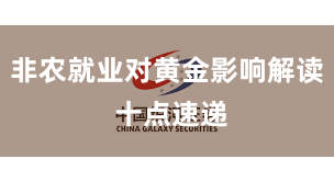 非农就业对黄金影响解读 十点速递