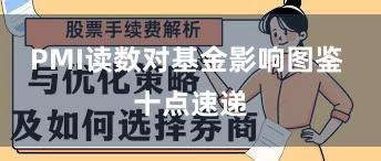 PMI读数对基金影响图鉴 十点速递