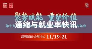 通缩与就业率快讯