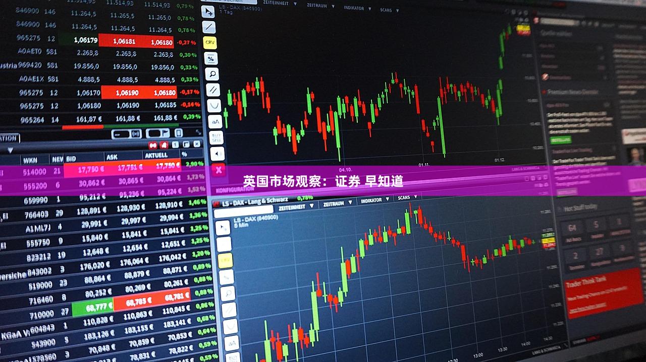 英国市场观察：证券 早知道