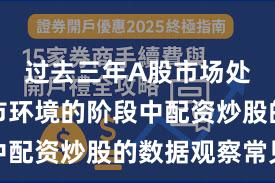 过去三年A股市场处于震荡市环境的阶段中配资炒股的数据观察常见
