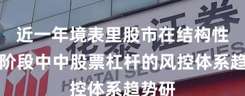 近一年境表里股市在结构性行情阶段中中股票杠杆的风控体系趋势研