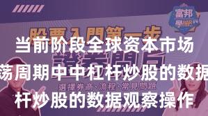 当前阶段全球资本市场在宽幅震荡周期中中杠杆炒股的数据观察操作